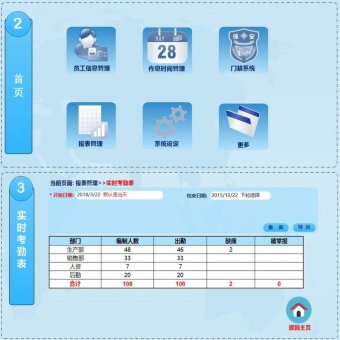 安防系统